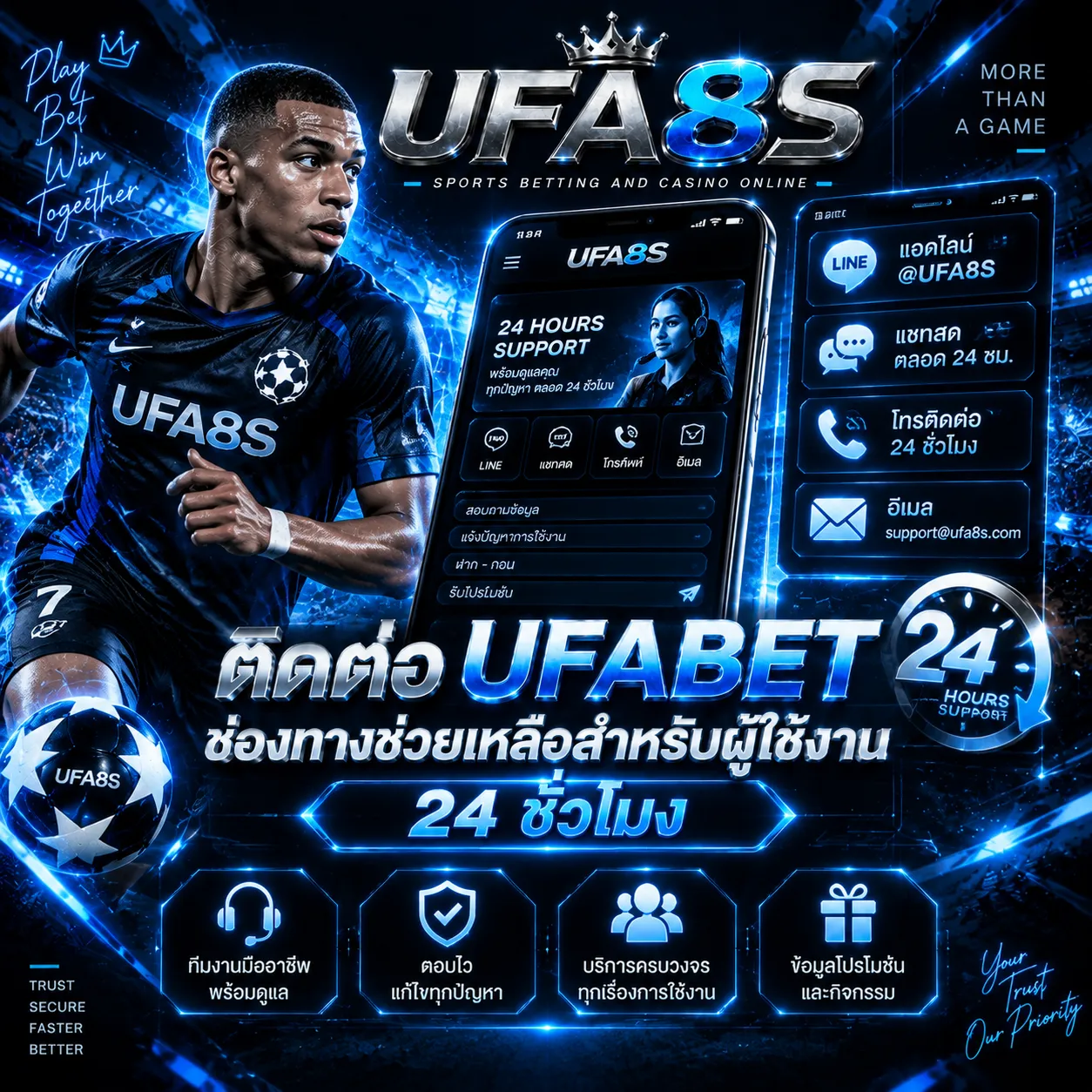 ติดต่อ UFABET
